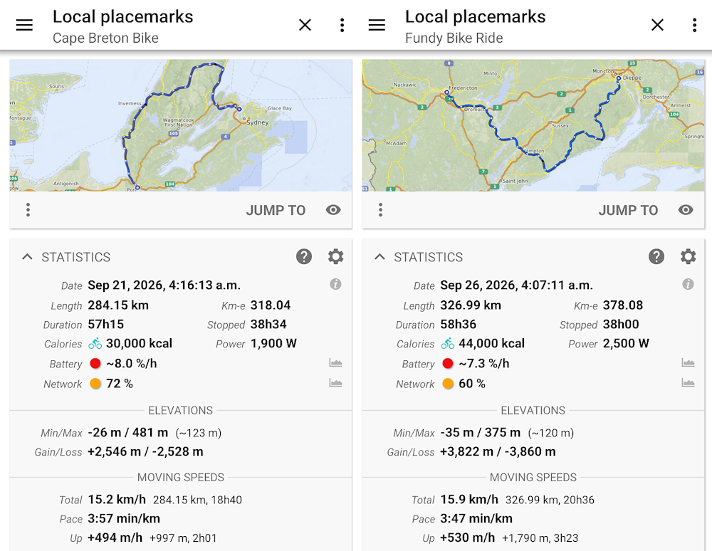 Summary of Nova Scotia and New Brunswick riding